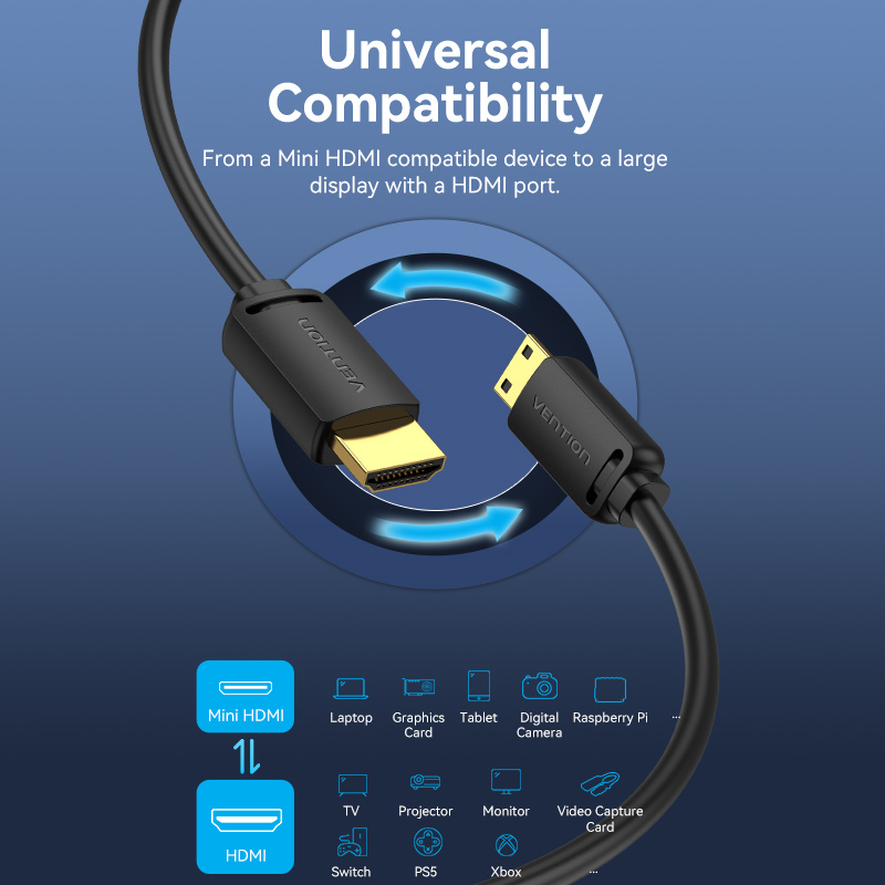 Vention HDMI to HDMI Mini Cable 1.0m AGHBF