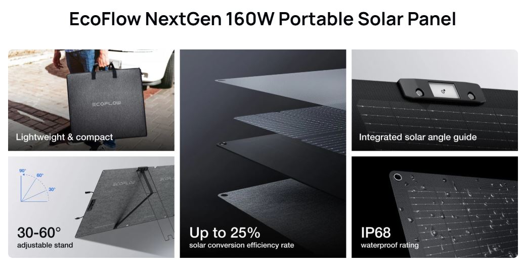 EcoFlow SPP Solar Panel Portable NextGen 160W with Metal Stand