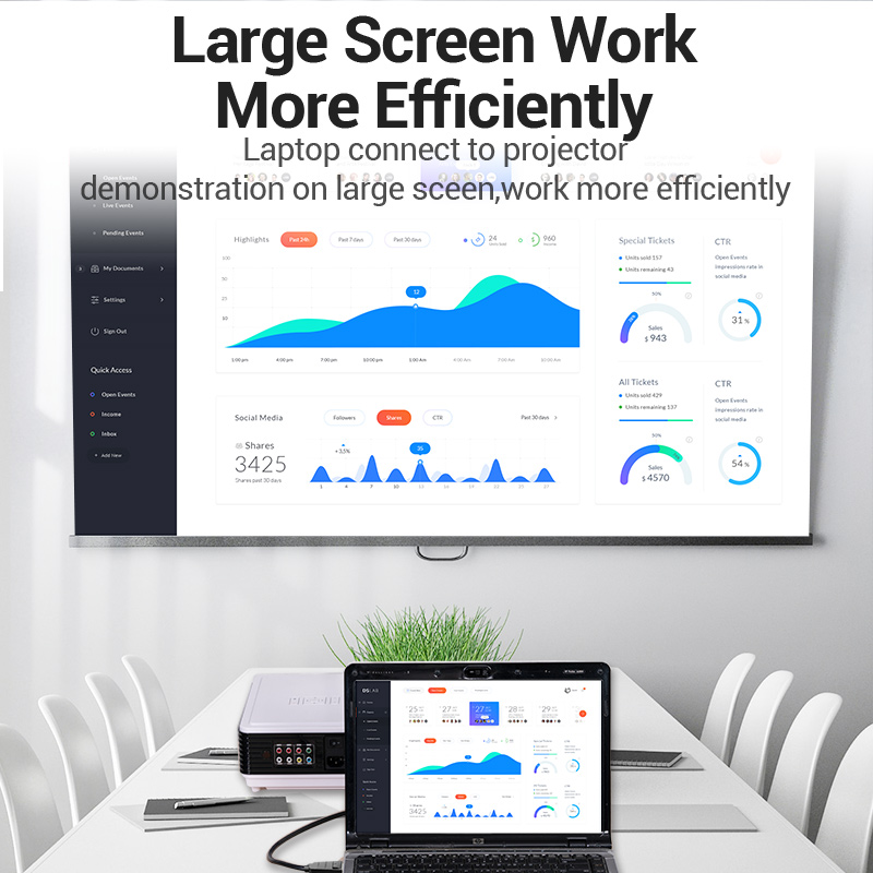 Vention Converter DisplayPort to VGA Cable 5.0m HBLBJ