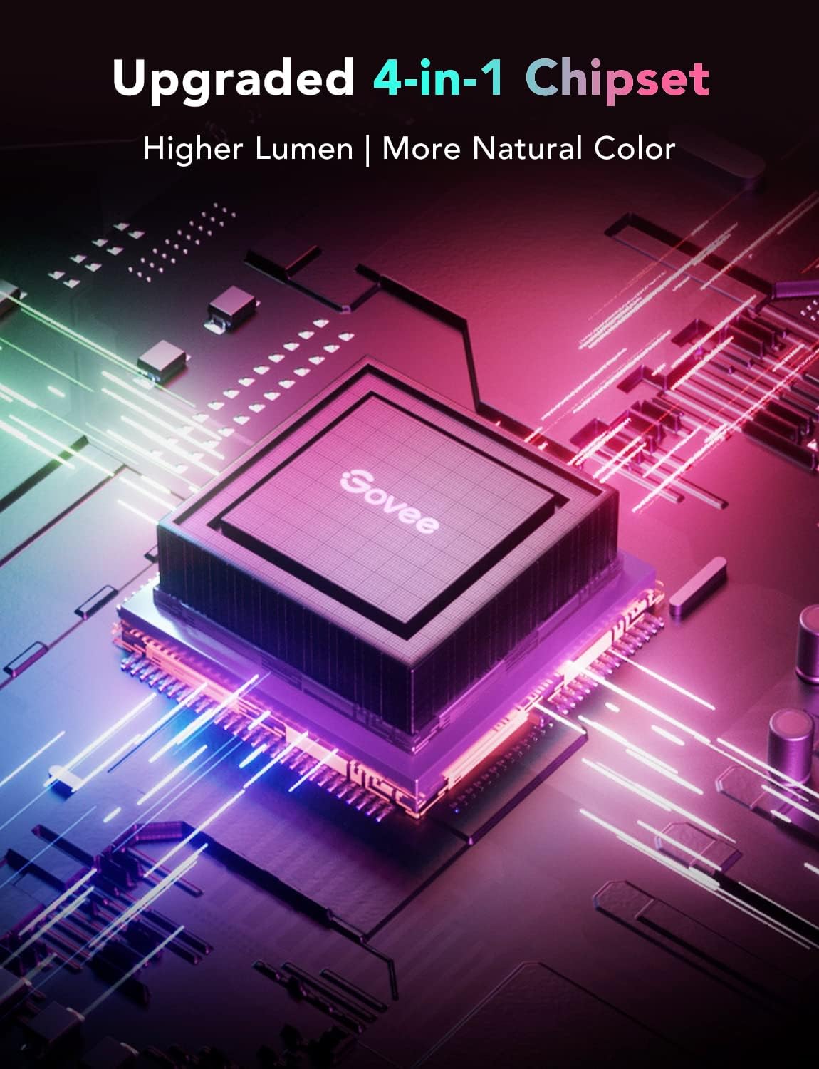 Govee RGBIC Basic Wi-Fi + Bluetooth LED Strip 5m H618A