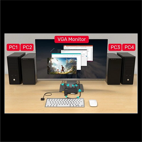 Unitek VGA KVM Switch 4In1Out w/3-Port USB2.0 Hub U-8710ABK