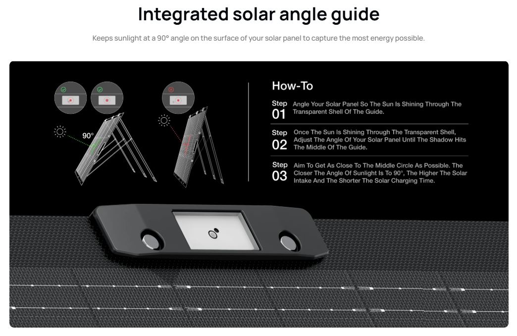 EcoFlow SPP Solar Panel Portable NextGen 160W with Metal Stand