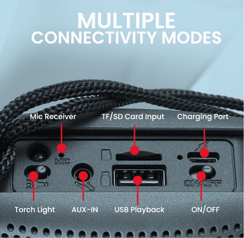 SonicGear SONICGO! RDO30-X Portable BT/FM/USB Speaker Gray