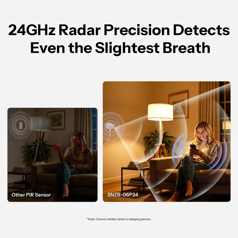 Sonoff ZigBee Human Presence Sensor With Customized Detection Zone and Lux Sensor SNZB-06P24
