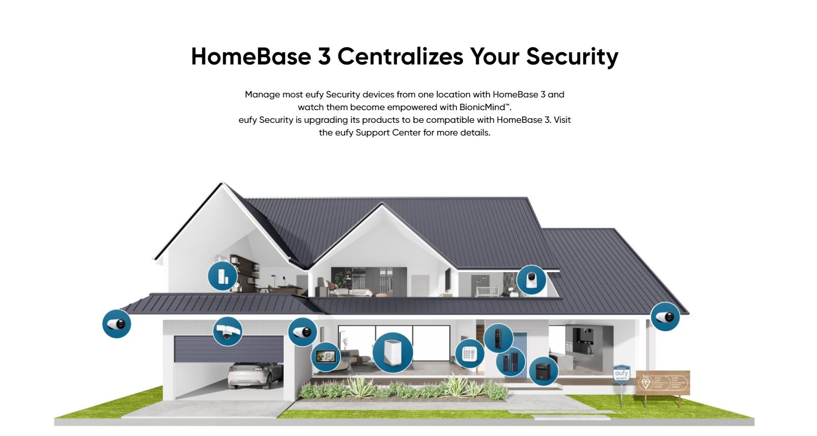 Anker Eufy Security Camera Kit E330 4+1 Home Base