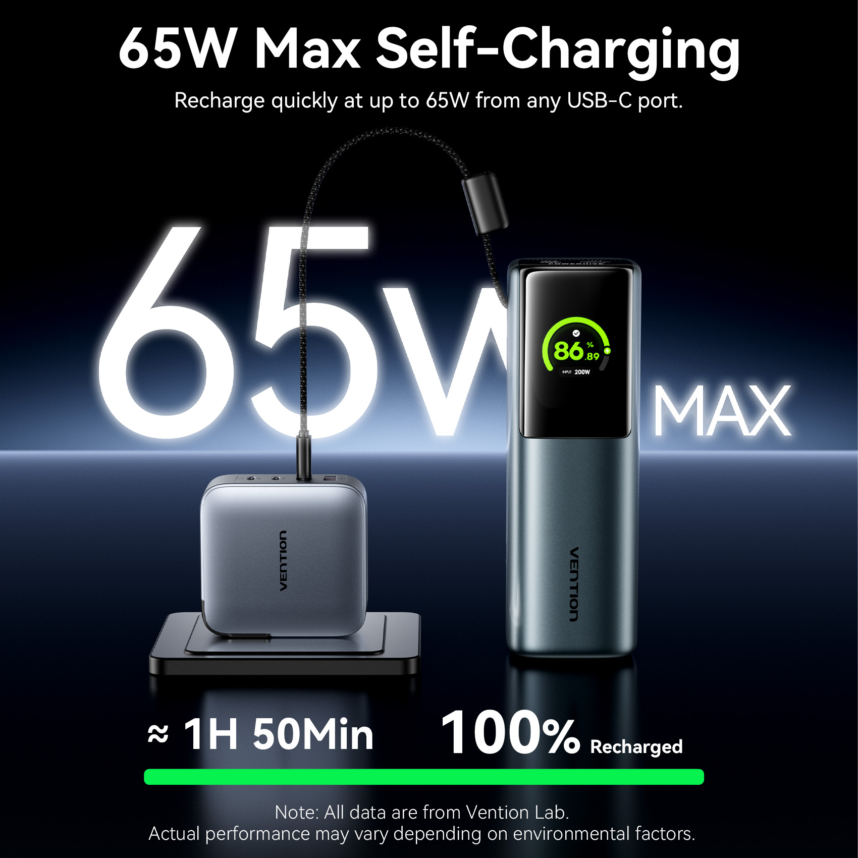 Vention Powerbank 20000mAh 165W 3xUSBC+USBA TFT Display +100W Cable FKFH0