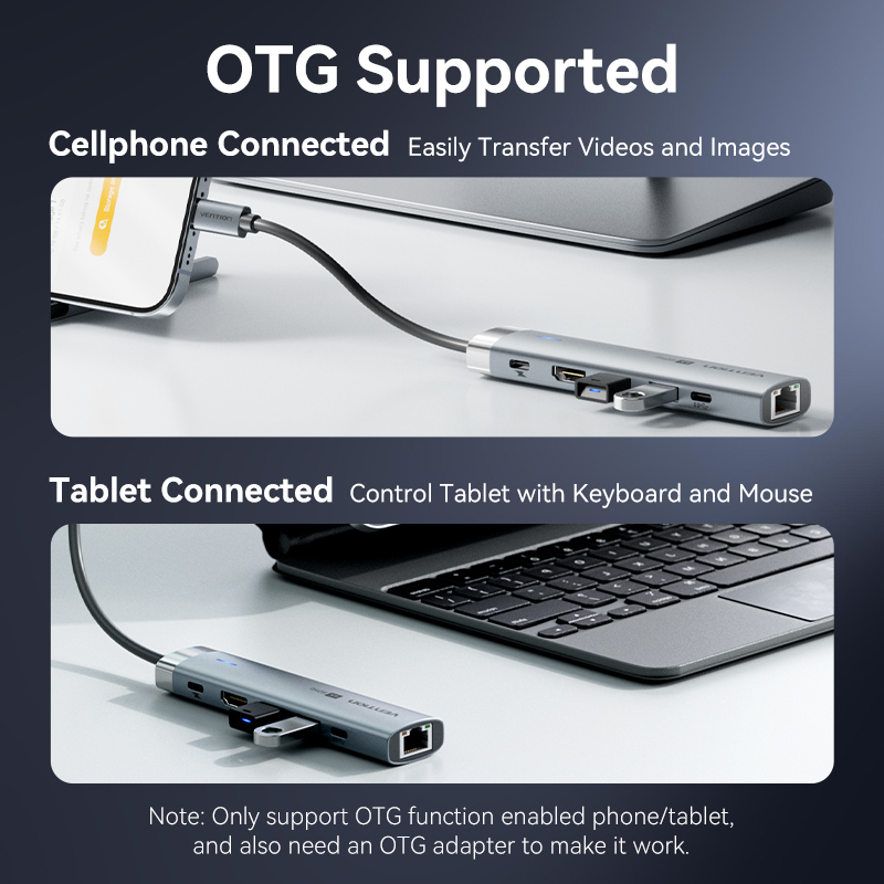 Vention HUB USB-C 1xUSB-C 3.2/2xUSB3.0/HDMI 4K60Hz/Gb/PD TGNHB