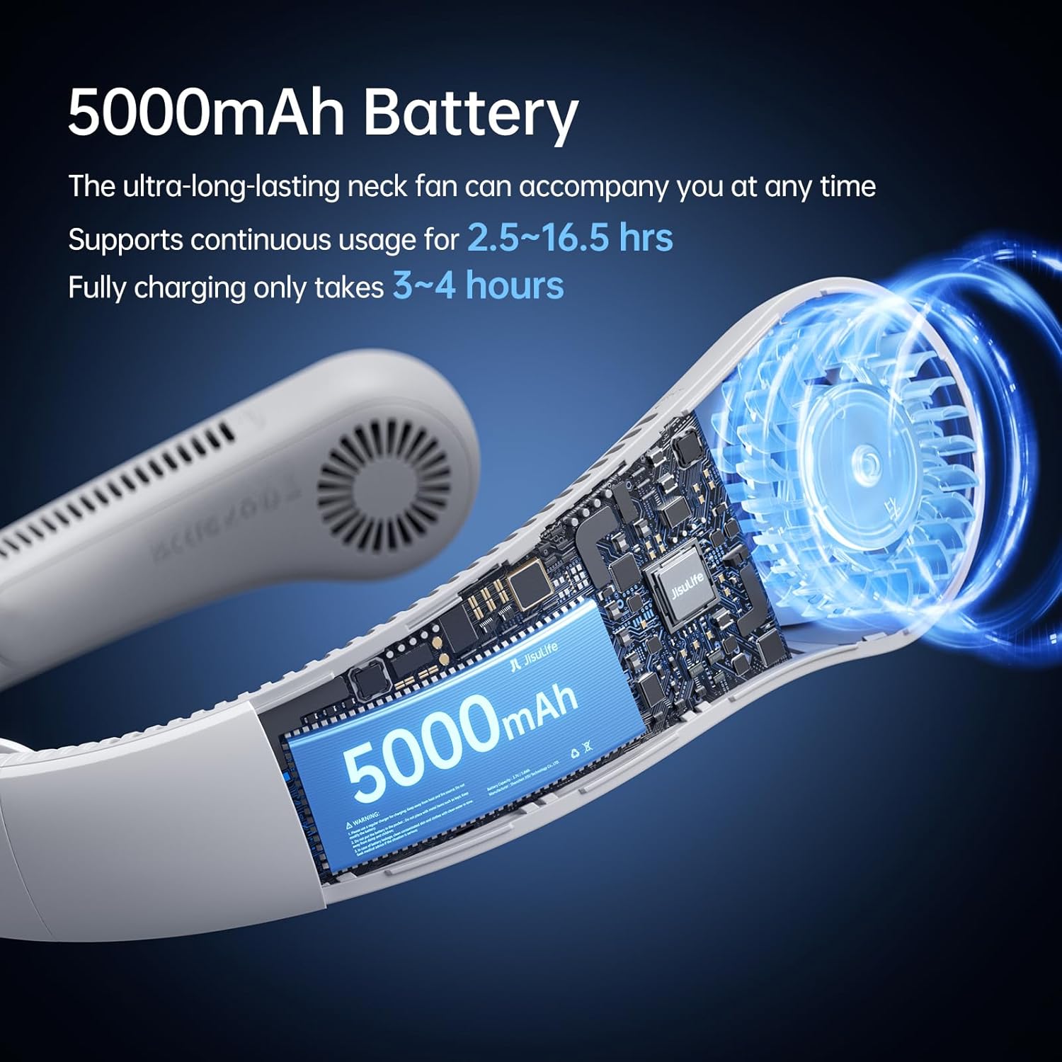 Jisulife Neck Fan Bladeless 5000mAh NECK FAN 4 Grey