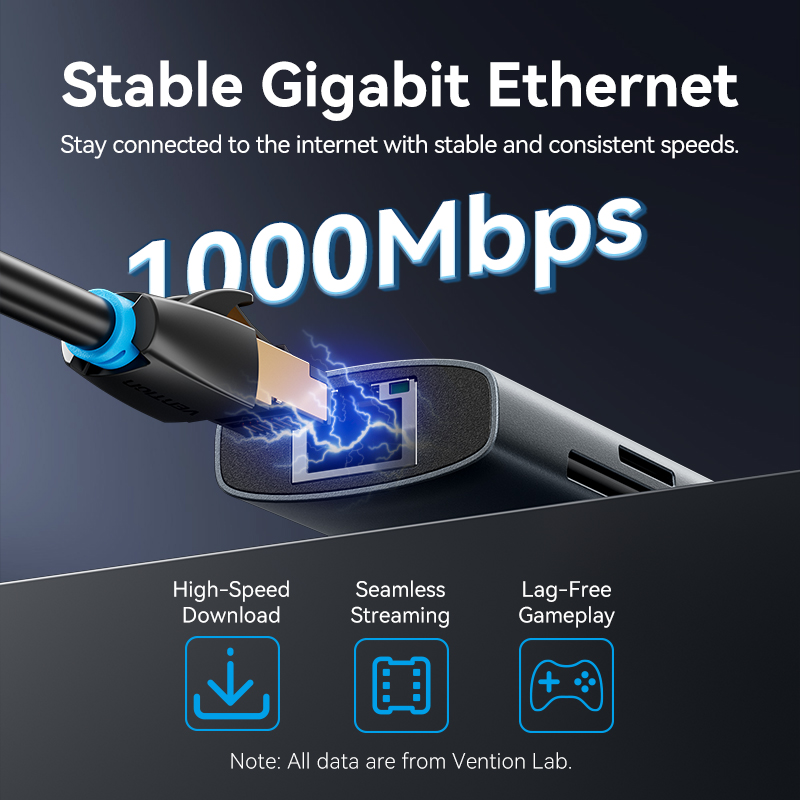 Vention HUB USB-C 1xUSB-C 3.2/USBA3.0/USBA2.0/HDMI 4K60Hz/RJ45/SD/3.5mm/PD TGVHB