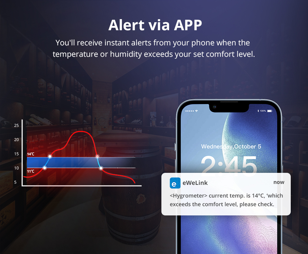 SONOFF Zigbee LCD Smart Temperature Humidity Sensor SNZB-02D