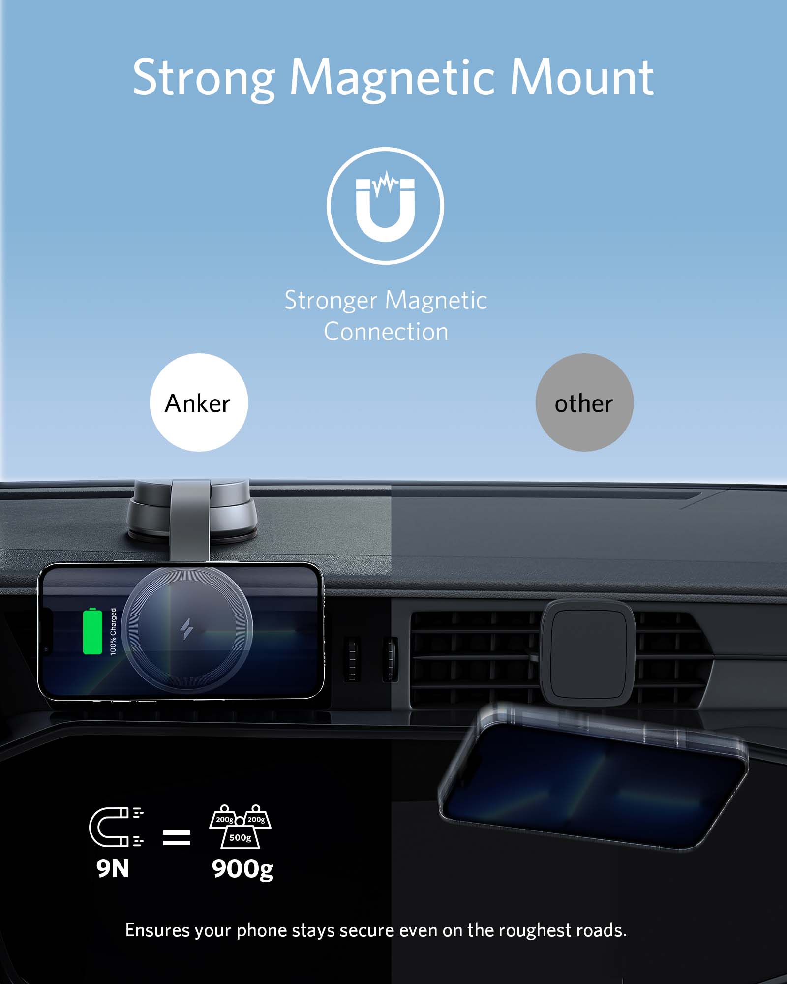 Anker PowerWave Mag-Go Car Wireless Charging Kit with 2-Port Car Charger & USB-C to USB-A 1.5m Cable