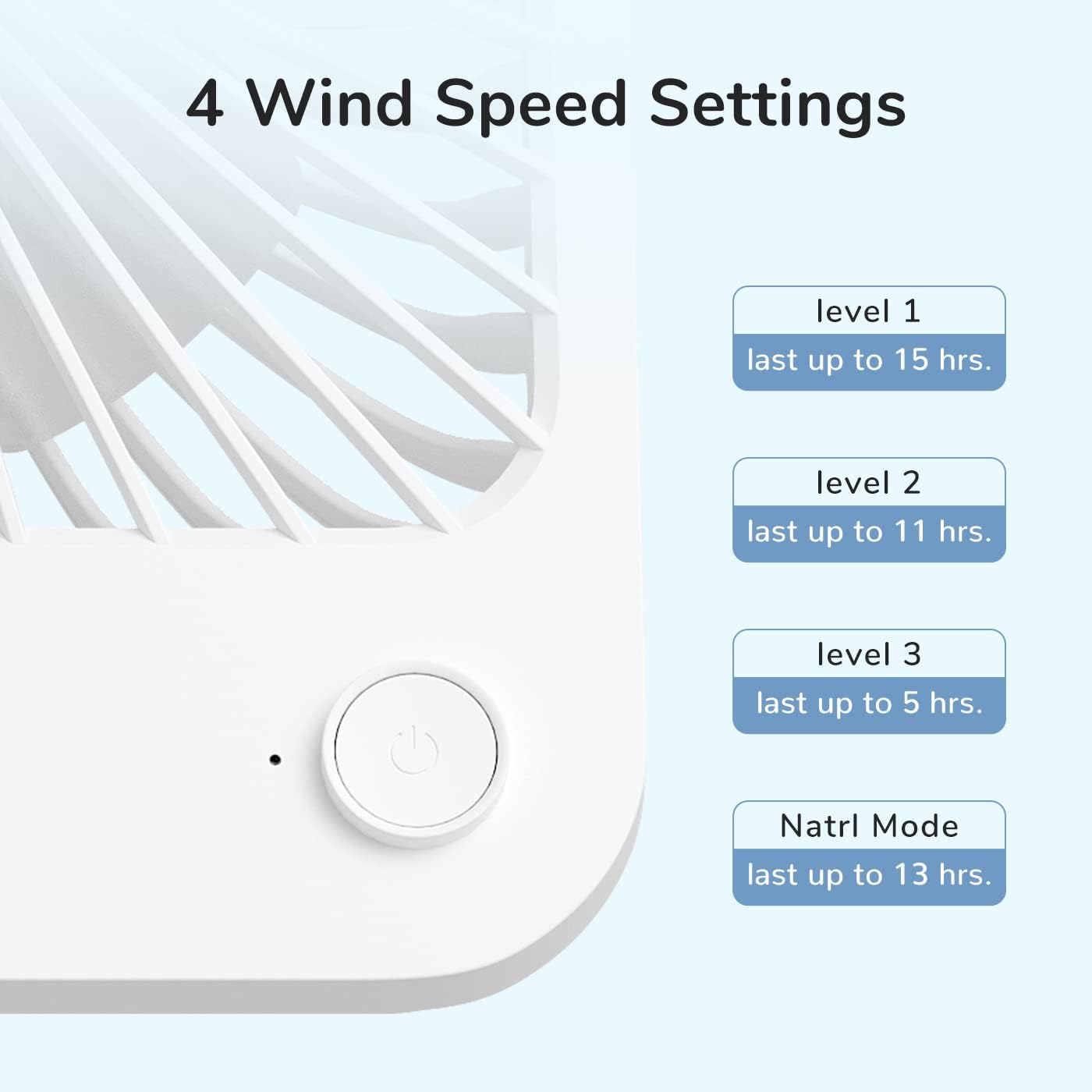 Jisulife Desktop Fan Extendable & Rotating TABLE FAN 7