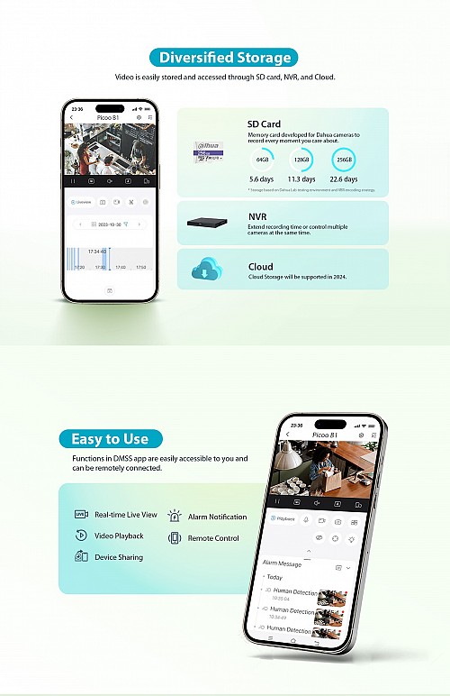 Dahua IP 5.0MP 3.6mm Wifi PT Dual Illumination P5B-PV