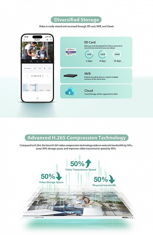 Dahua IP 4.0MP 2.8mm Wifi Bullet Dual Illumination F4C-PV