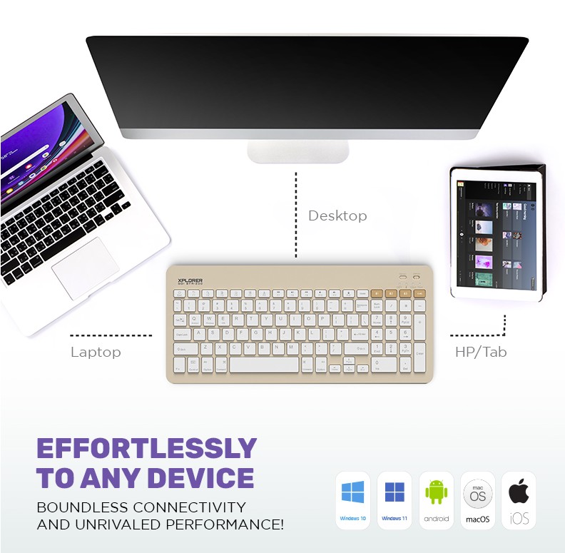 Alcatroz XPLORER GO! BTR 200 Wireless Mini Keyboard 2.4G+BT Mist White