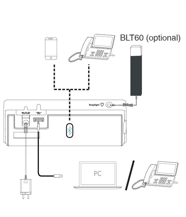 Yealink Headset Busylight for WH6x DECT Headsets with LED Indicator & Clip BLT60