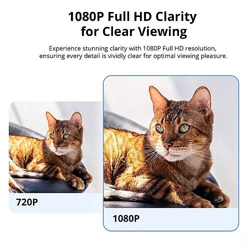 Sonoff Smart WiFi IP Security Camera CAM-S2