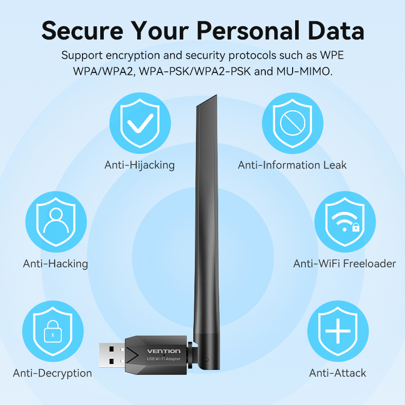 Vention NETWORK USB WiFi Antenna AC650 Dual Band High Gain KDTB0