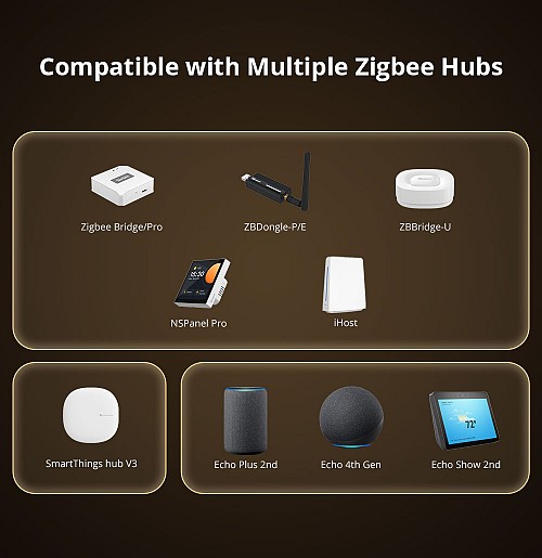 SONOFF Zigbee Smart Switch ZBMINIR2