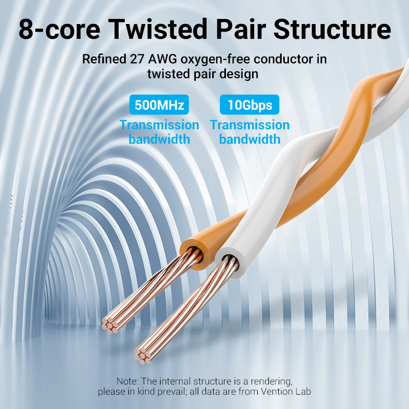 Vention NETWORK Cable CAT6A SFTP 3.0m Grey IBHHI