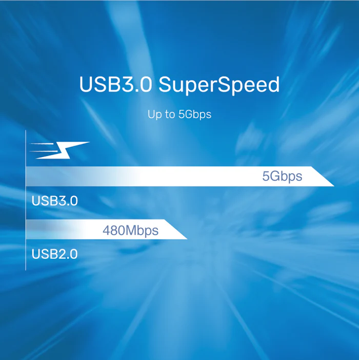 Unitek USB3.0 to SATA+IDE 2.5-3.5'' Converter 12V2A PSU Y-3324 (UK)
