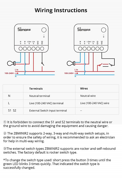 SONOFF Zigbee Smart Switch ZBMINIR2
