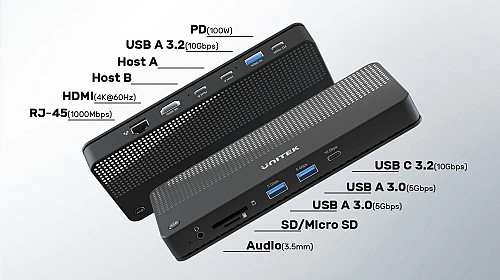 Unitek USB-C Hub USB3.2 KVM HDMI/Gb/SD/Audio/PD100W D1077A