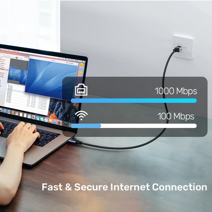 Unitek Converter USB-C to Gigabit Ethernet Cable 3.0m C18148AGY-3M