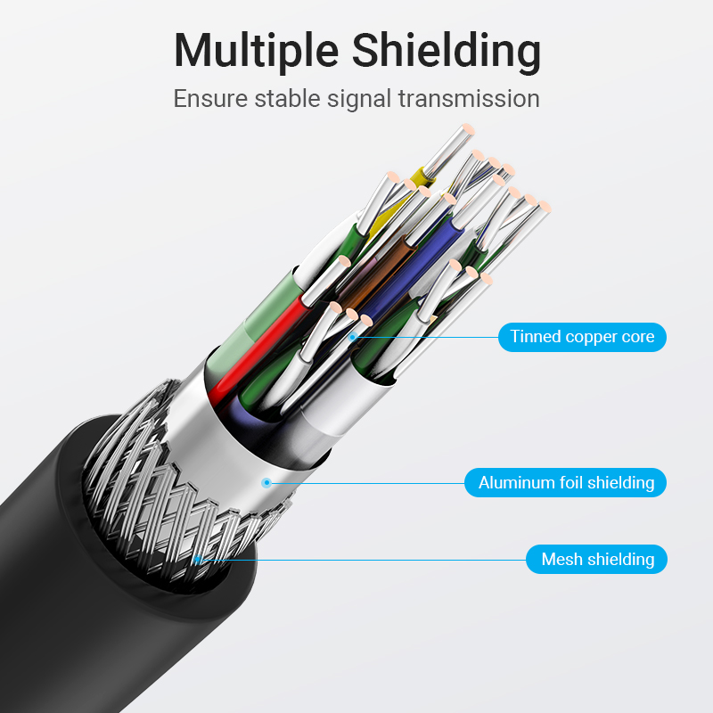 Vention HDMI Cable Right Angle 90 Degrees 3.0m AARBI