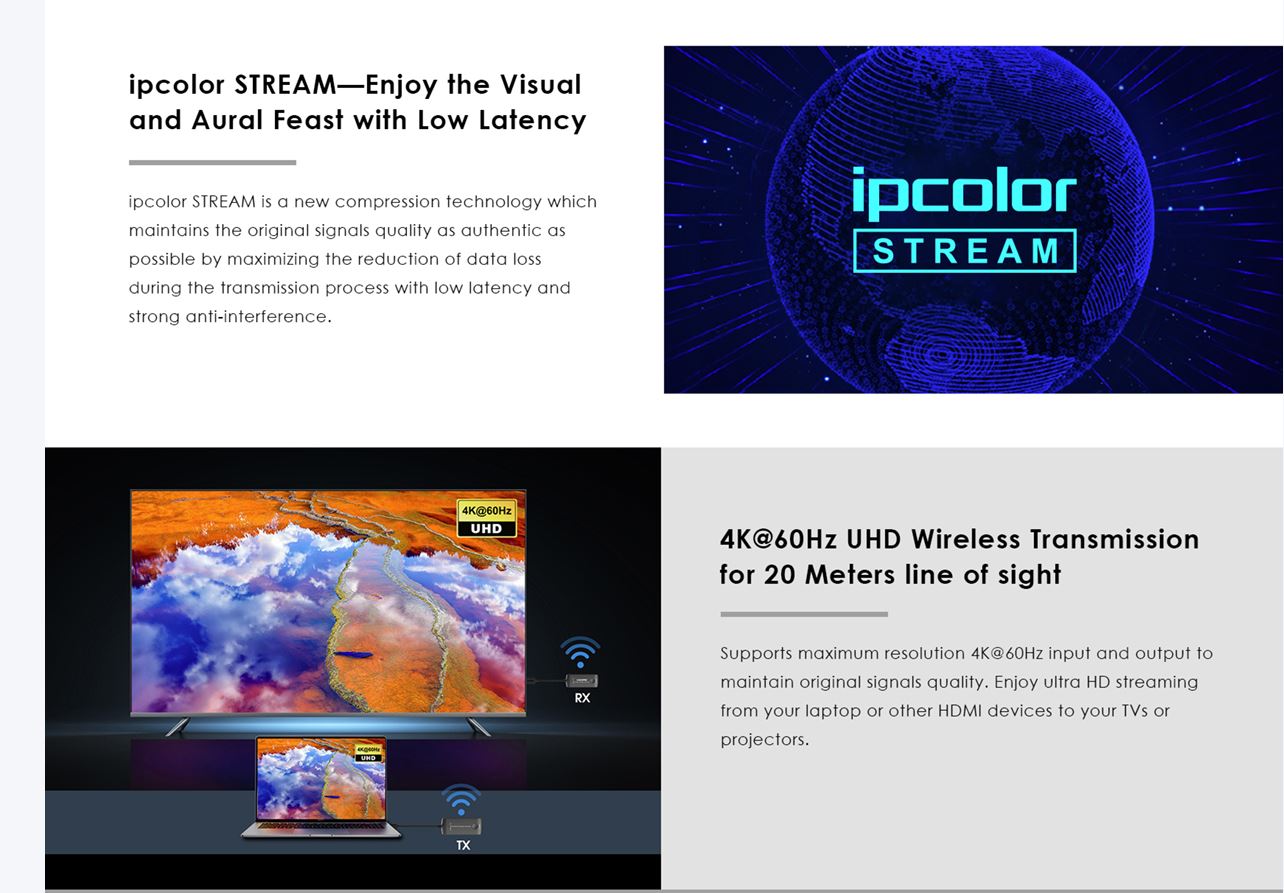 Lenkeng HDMI Wireless Extender 4K60Hz Mini 20m HDMI LKV488-V2.0