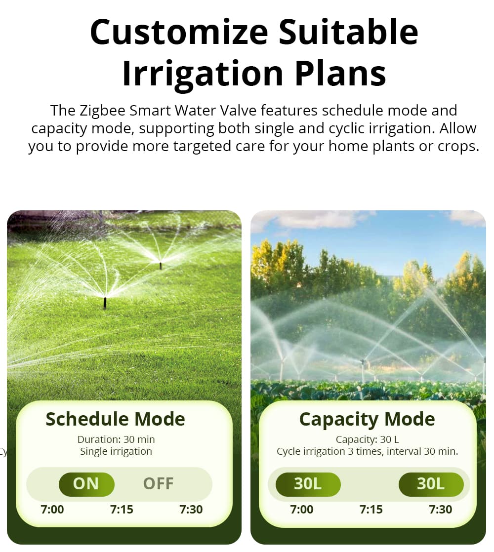 Sonoff ZigBee Smart Water Valve (irrigation System) SWV-BSP