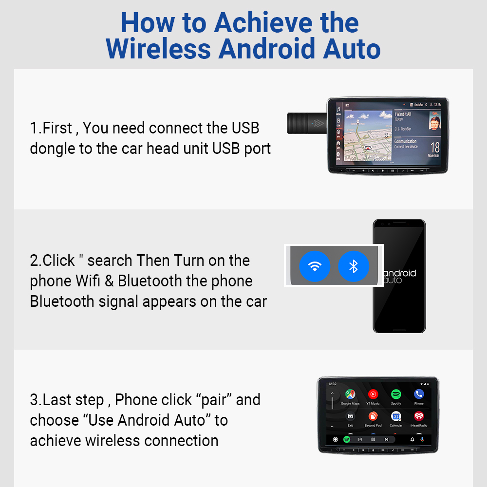 MINIX CAR Wired to Wireless Android Auto USB Dongle CP86-AA