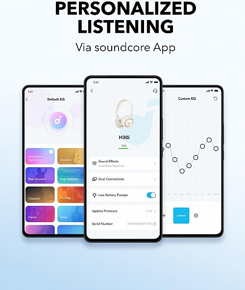 Anker Soundcore Headphones H30i White