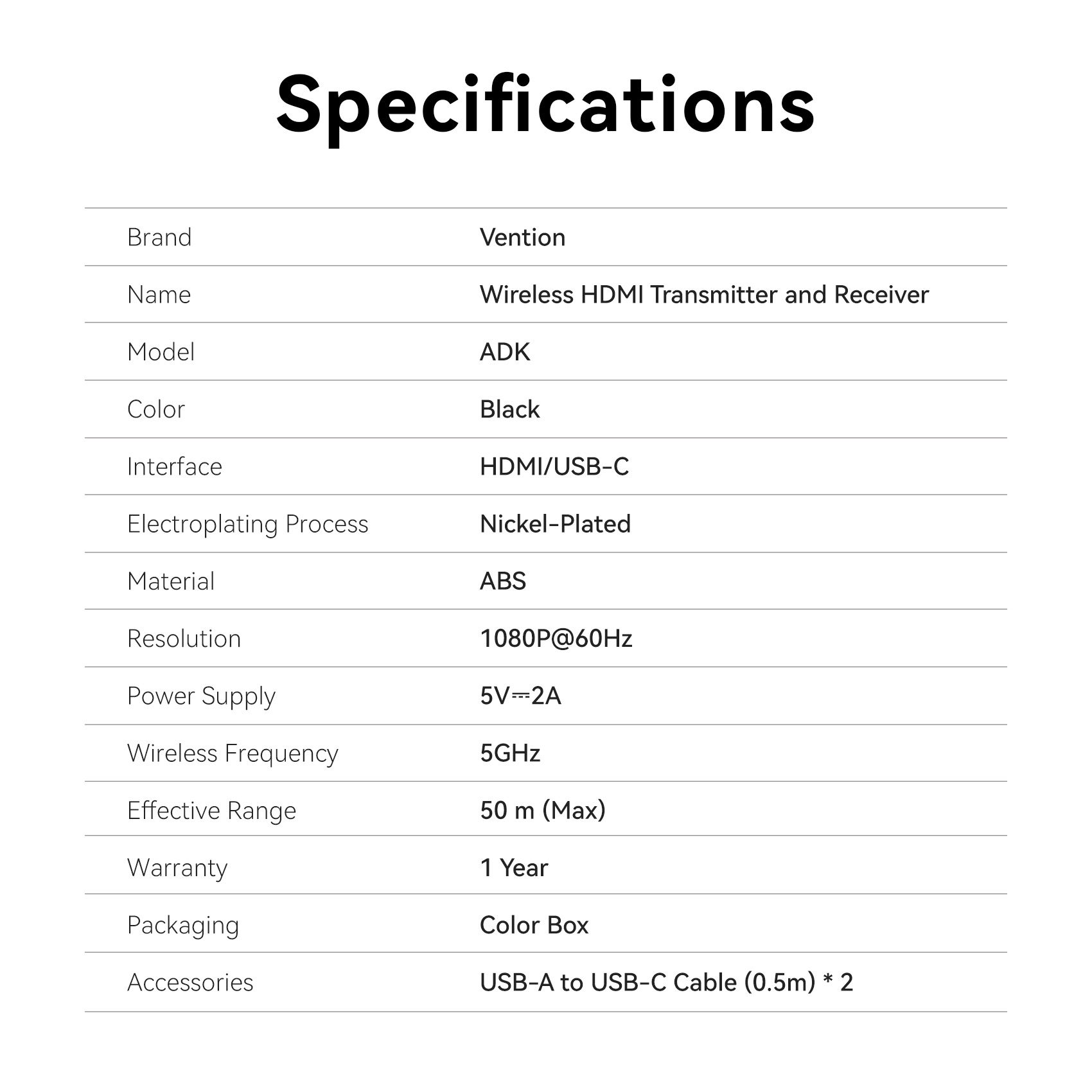 Vention HDMI Wireless Transmitter and Receiver Black ADKB0