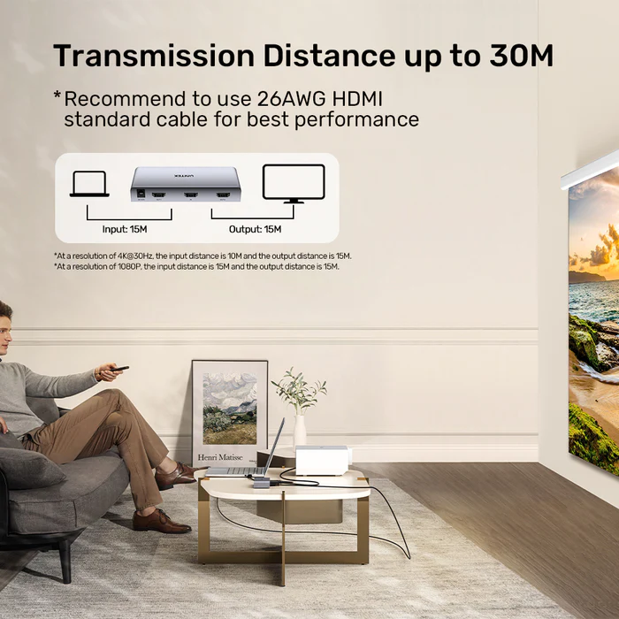 Unitek HDMI Splitter 1x2 4K30Hz V1130A