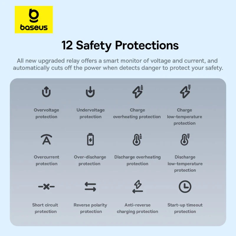 Baseus Car Jump Start Booster & Powerbank + Inflator 6000mAh 600A SUPER ENERGY