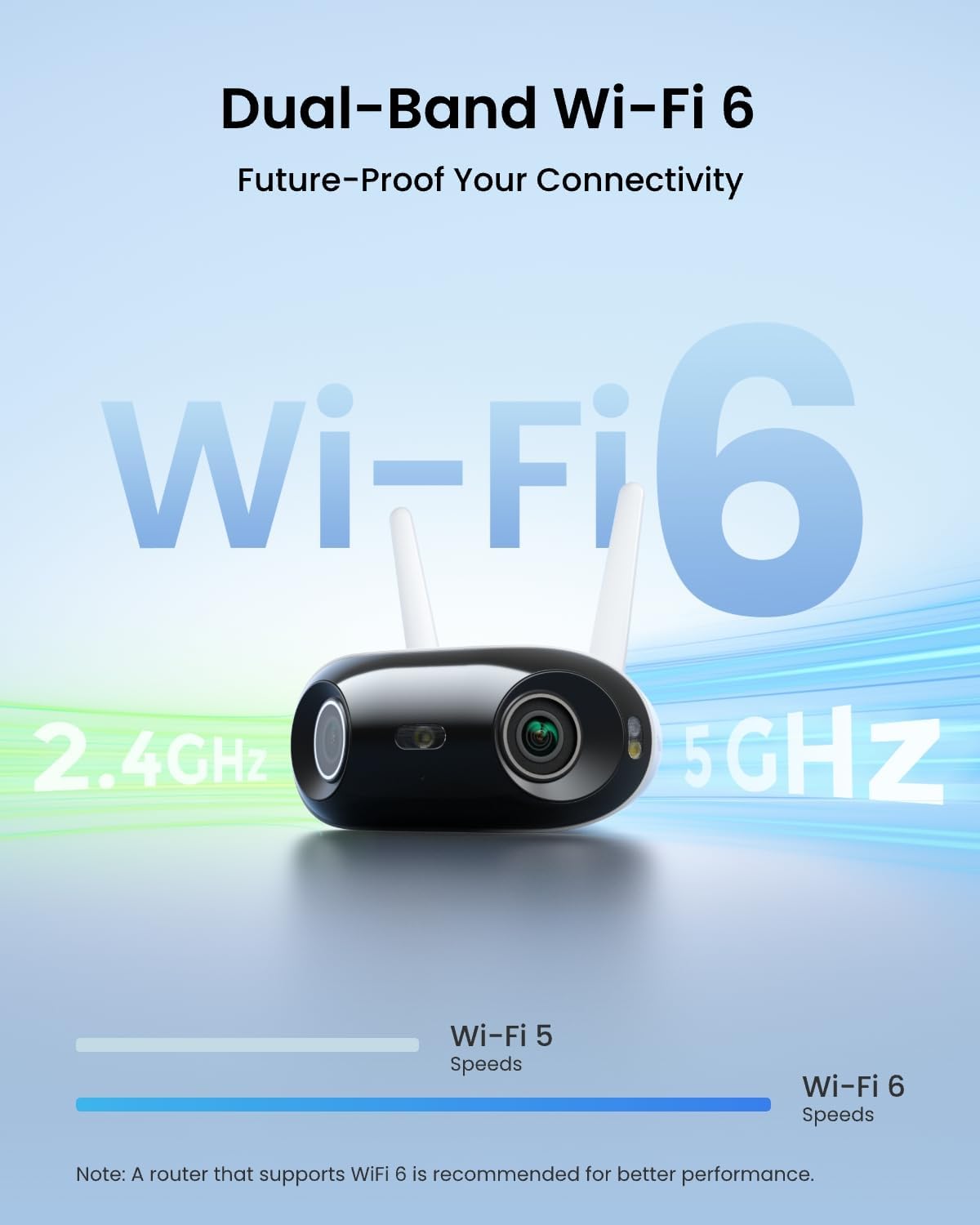 Reolink WIFI Outdoor Camera Panoramic Ultra-Wide View 4K Elite