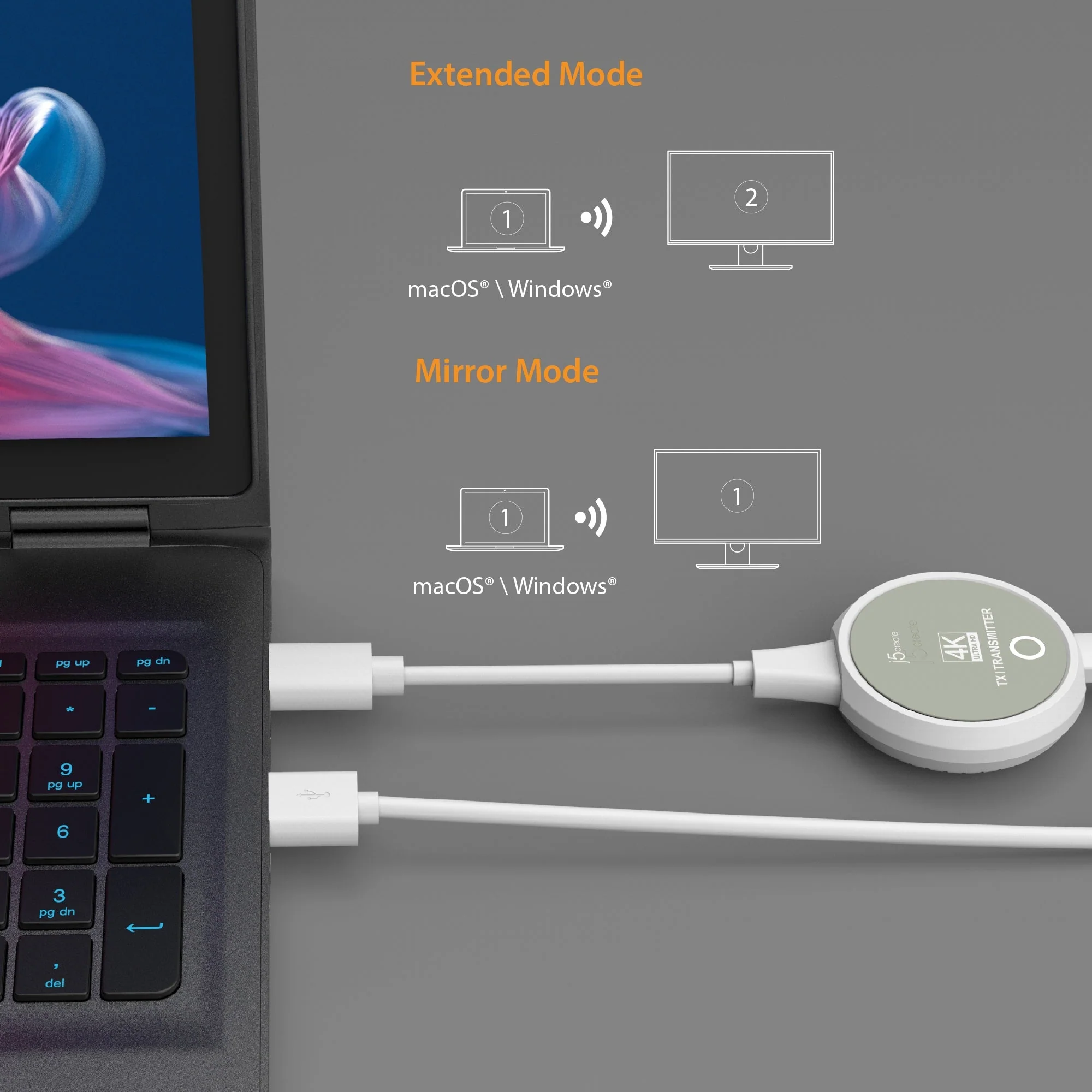 j5create Screencast Wireless Display Extender HDMI Transmitter/Receiver 4K JVAW75