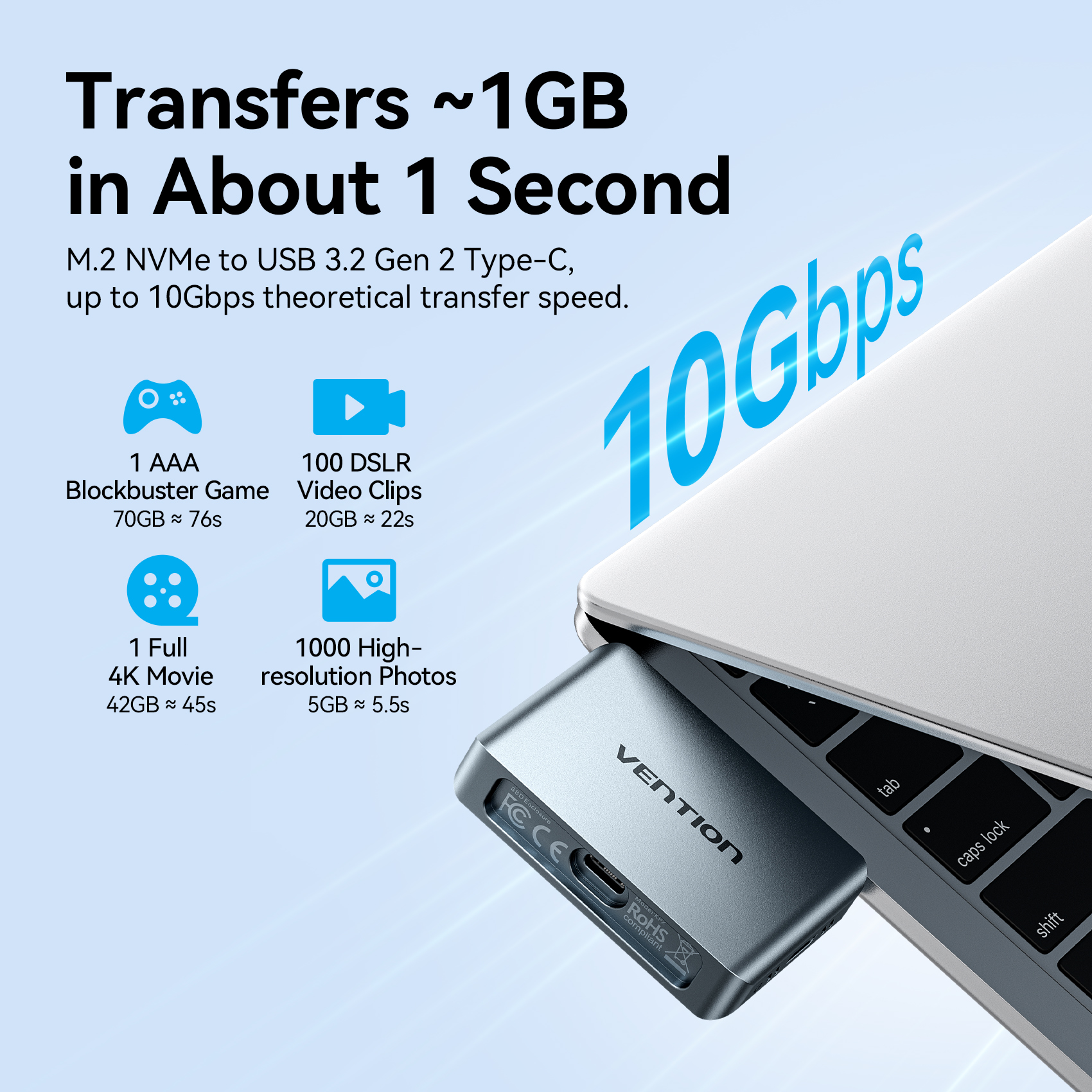 Vention MA Portable Plug & Play Cable-Free NVME Enclosure KPXH0
