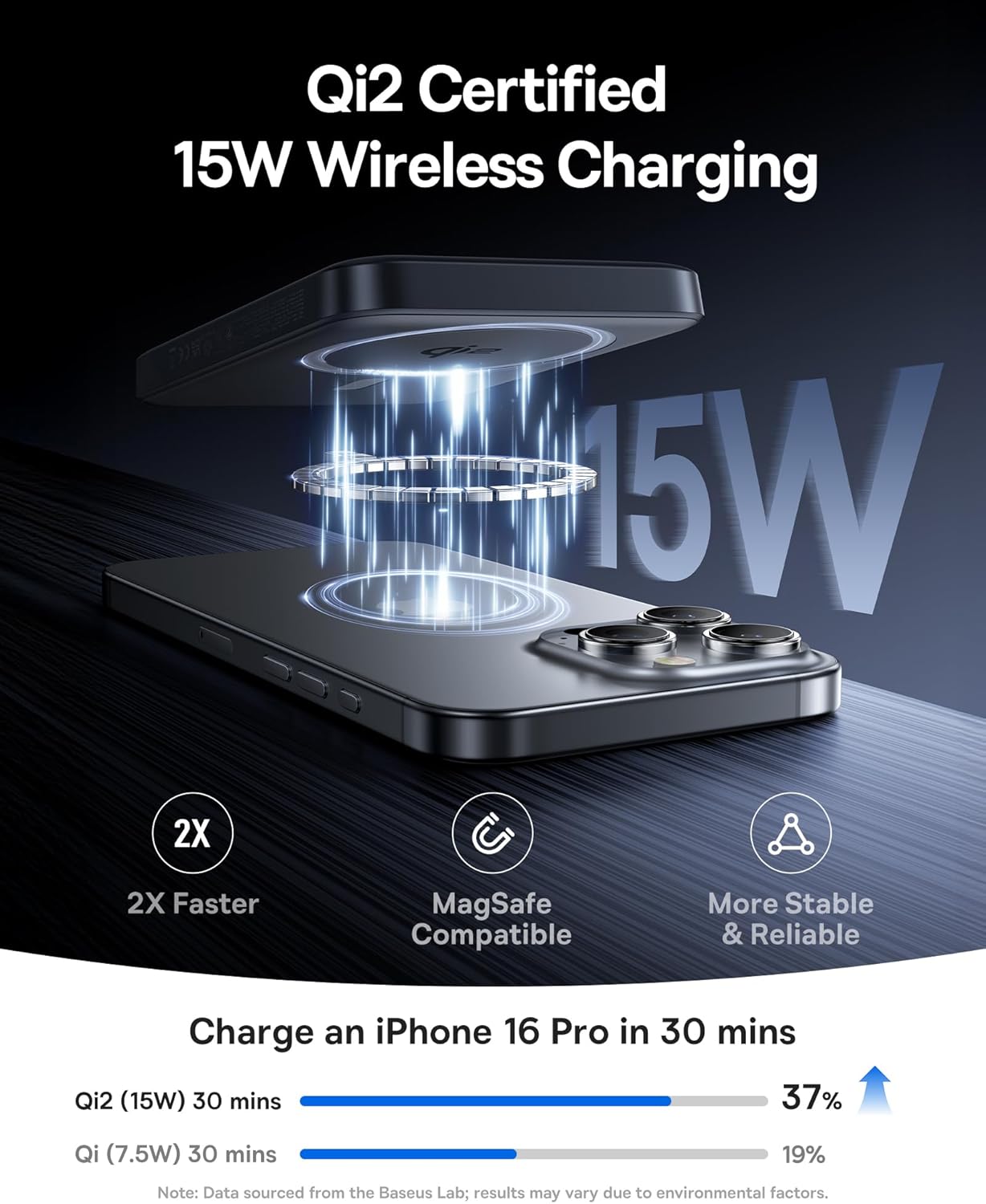 Baseus Powerbank Wireless 22.5W 10000mAh Qi2 EnerFill FM12 Black