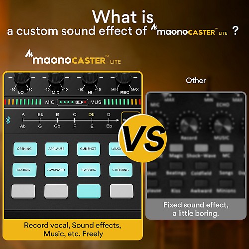 Maono Streaming Audio Mixer Console with Mic Bundle AM200S1