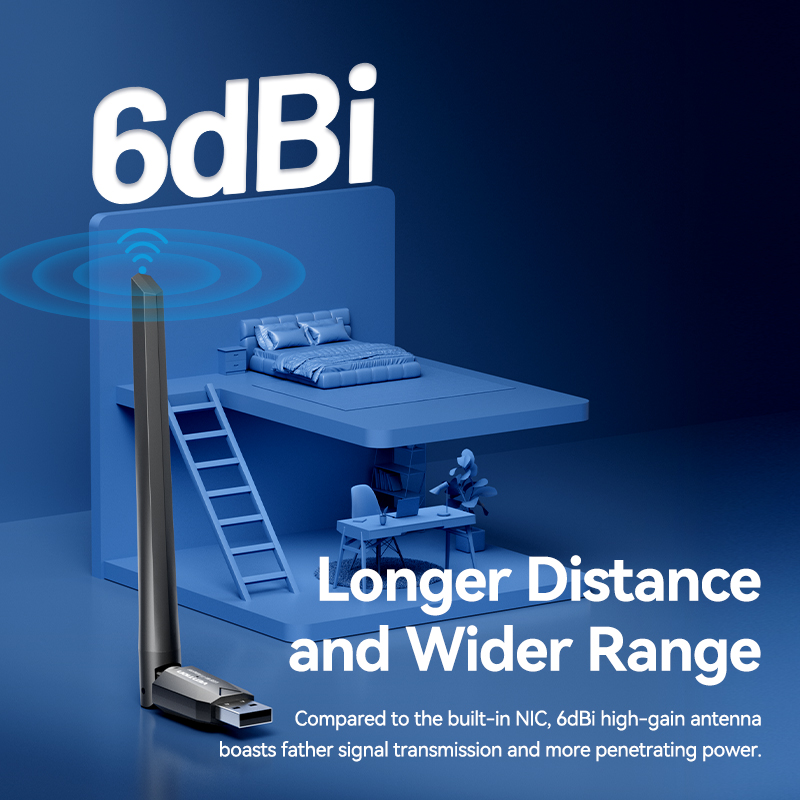 Vention NETWORK USB WiFi & Bluetooth Antenna AC650 Dual Band KDUB0