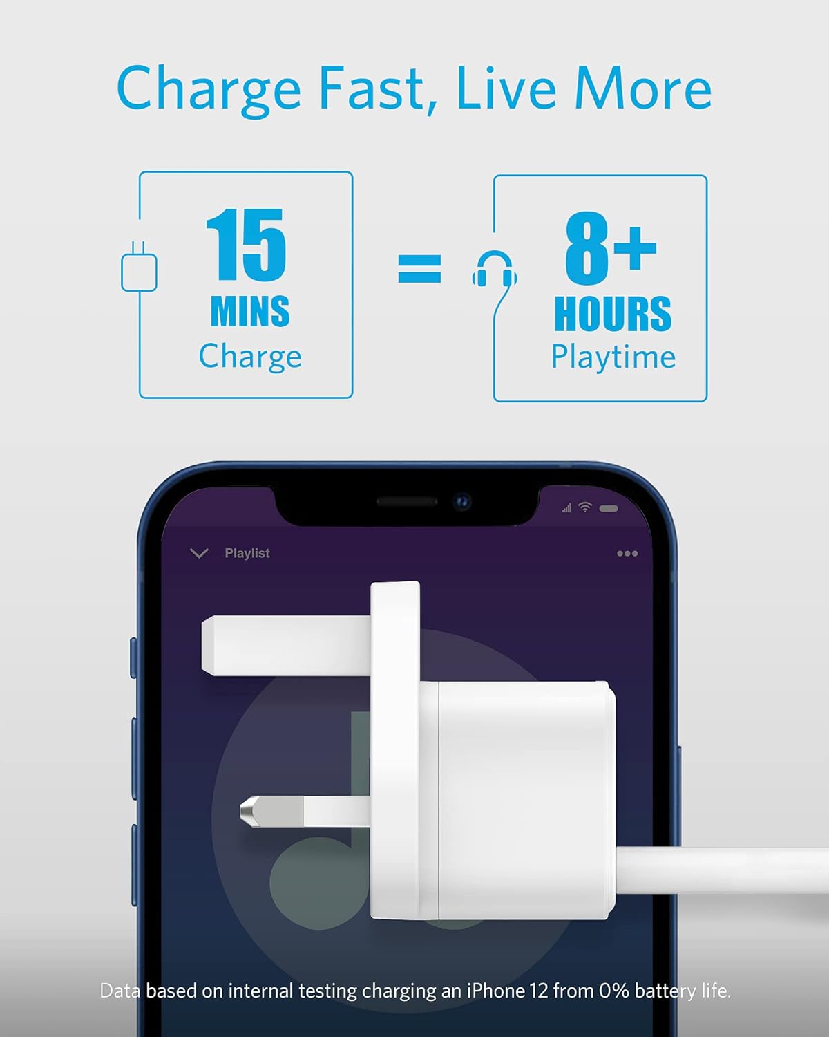 Anker Mobile Charger Wall PowerPort III Cube 20W