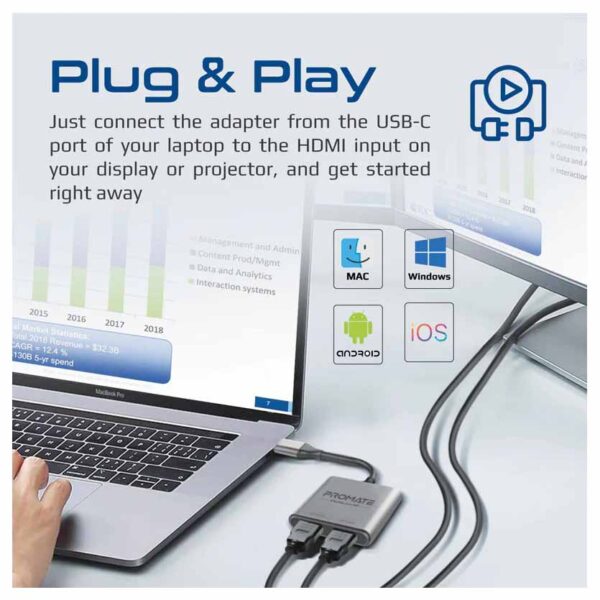 MEDIALINK-H2 4K HIGH DEFINITION USB-C TO DUAL HDMI ADAPTER PROMATE