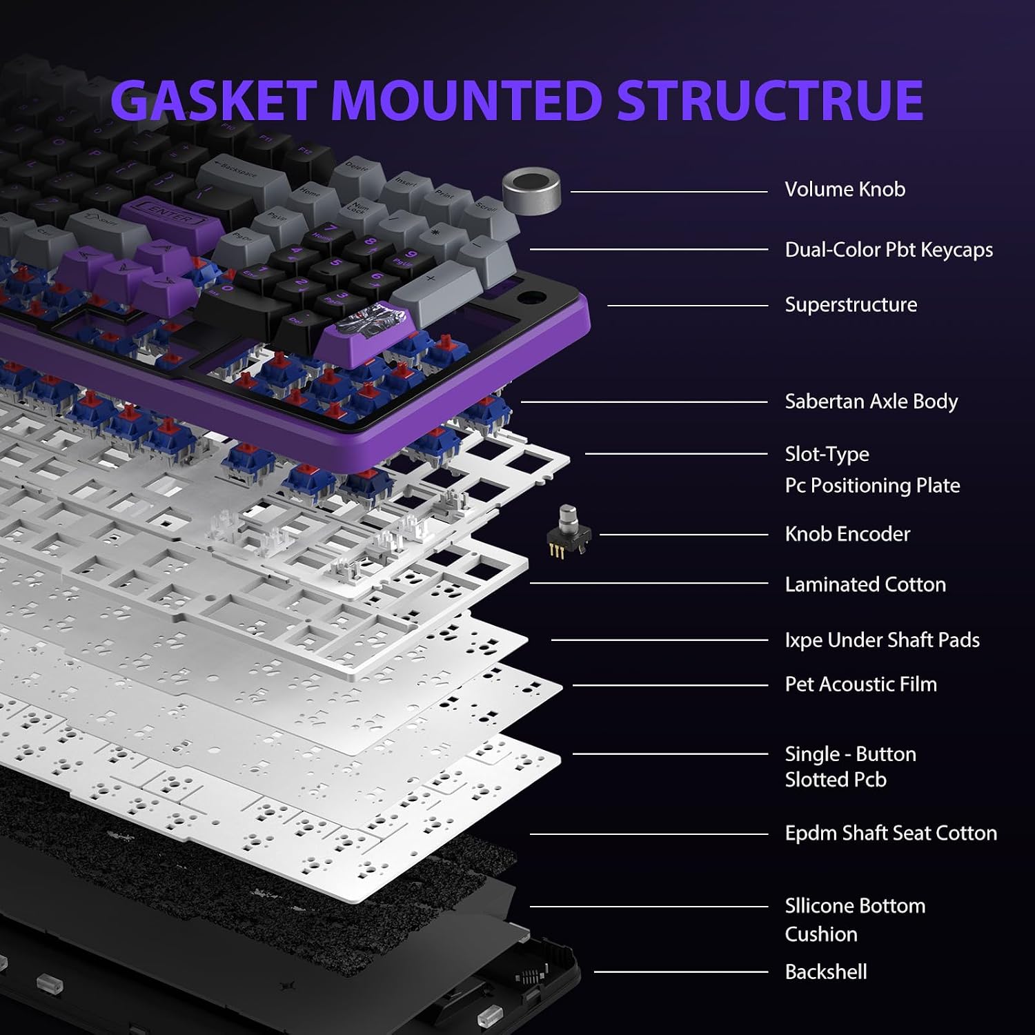 Transformers Mechanical Keyboard, Tri-Mode BT5.0/USB-C/2.4GHz, Pre-lubed Linear Switches, Hot Swappable TF-GK01 Black