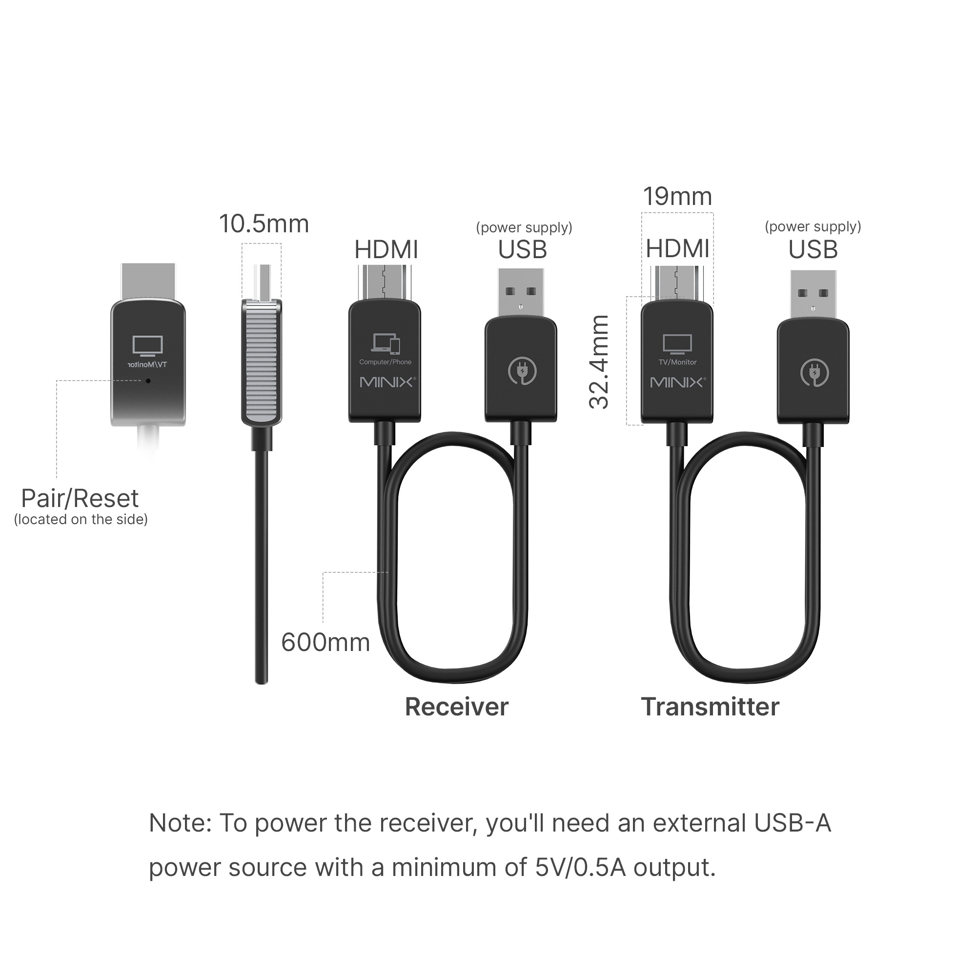MINIX Wireless Display Adapter HDMI to HDMI 1080p NEO H1