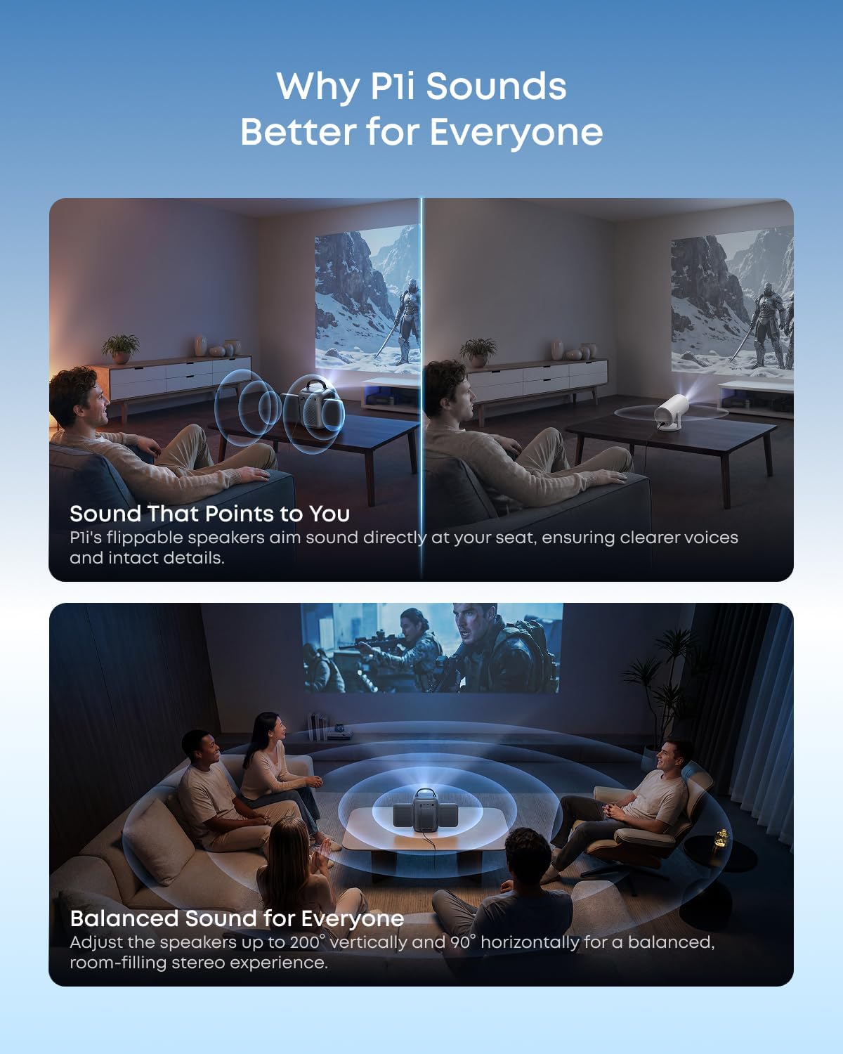 Anker Nebula PX P1i Mini Portable Android 1080p Projector 360 ANSI