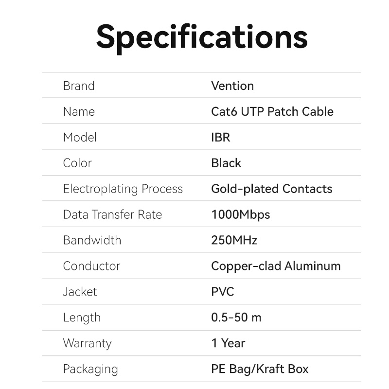 Vention NETWORK Cable CAT6 UTP 5.0m Black IBRBJ