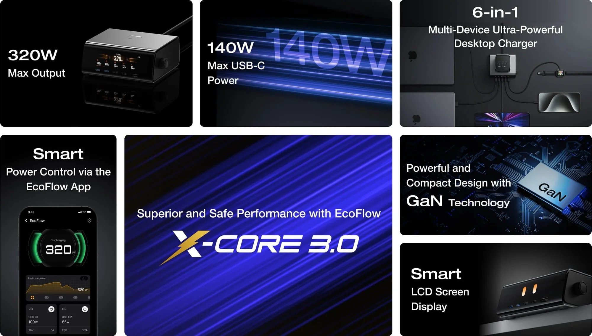 EcoFlow RAPID Pro Desktop Charger 320W - Can Charge 6 devices at once including RAPID Pro Powerbanks in 20mins - LCD Display & APP Control