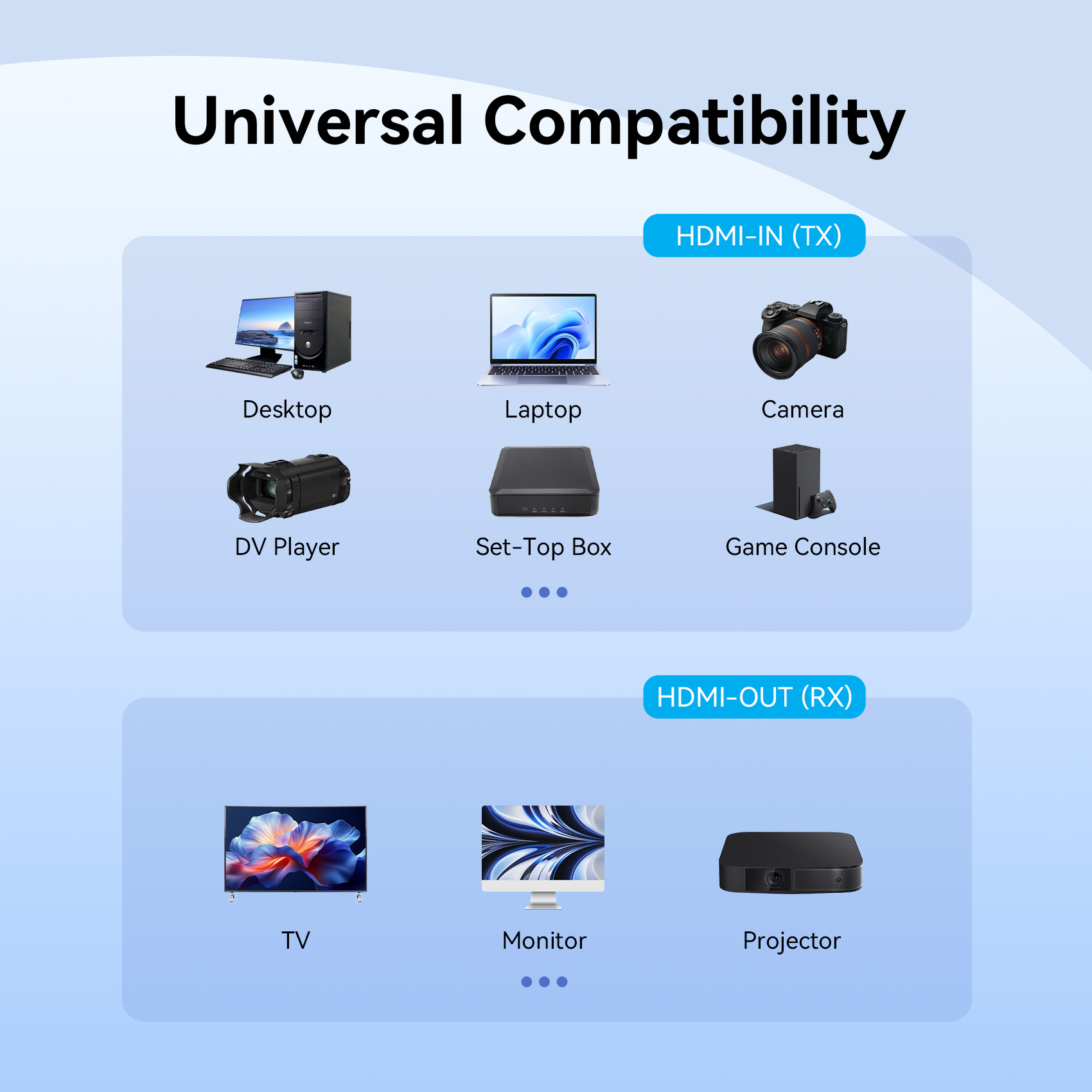 Vention HDMI Wireless Transmitter and Receiver Black ADKB0